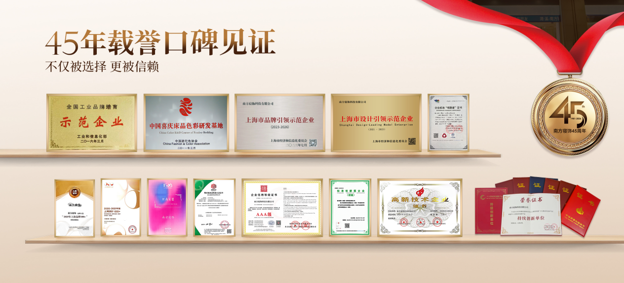 荣誉集合