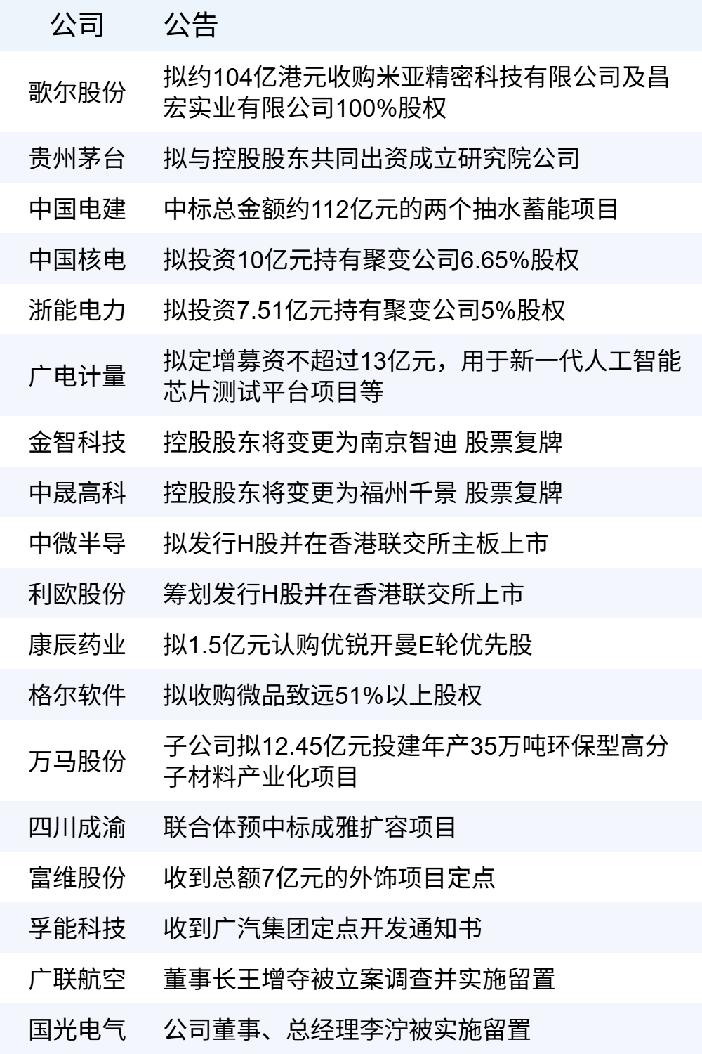 xhcj_hangqing_cropper_20250723_062334.jpg