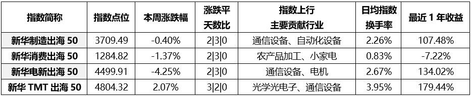 ca7a4925cc5342a3ac821df3a4ff979f.png