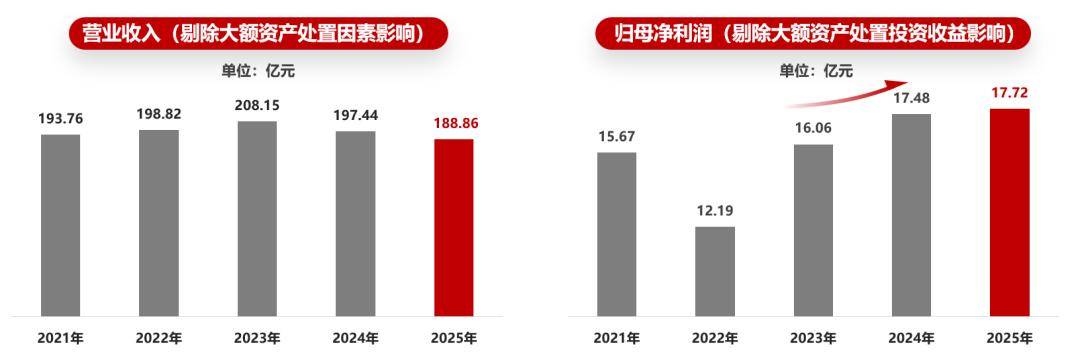 113_3_1776908675.png?wx_fmt=pngfrom=appmsg