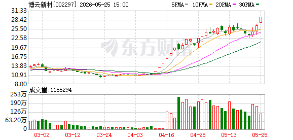 K图 002297_0