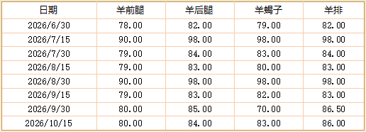 58ffc7b3f52a4e8c9e87280b2dee924c.png