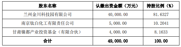 9f9d9b90c3f09397de0500b21c1184f.png