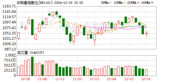 K图 BK1181_0