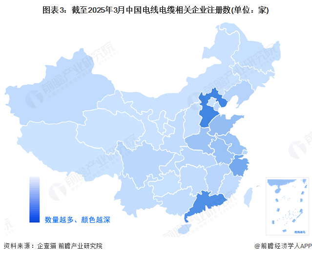 图表3：截至2025年3月中国电线电缆相关企业注册数(单位：家)