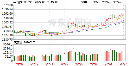 K图 BK1036_0