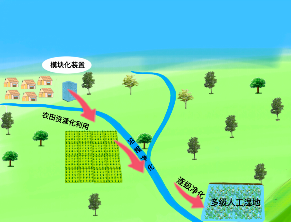 72ae5744d2dfb7a6fc8524b4168ebe22.png