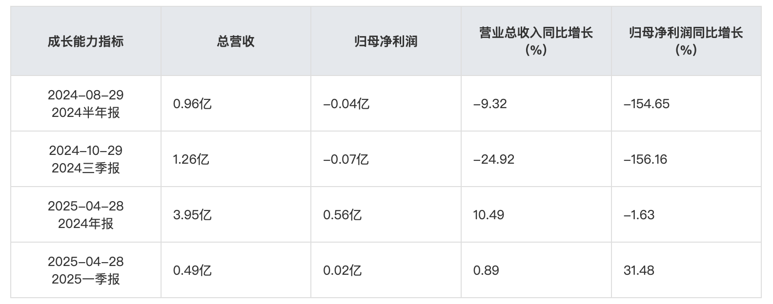 截屏2025-06-16 10.57.44.png