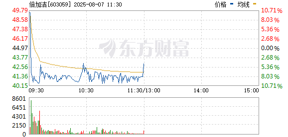 R图 603059_0