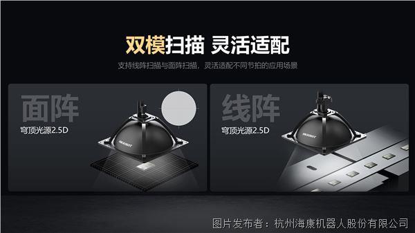 标准PPT：2.5D穹顶光-线阵面阵.jpg
