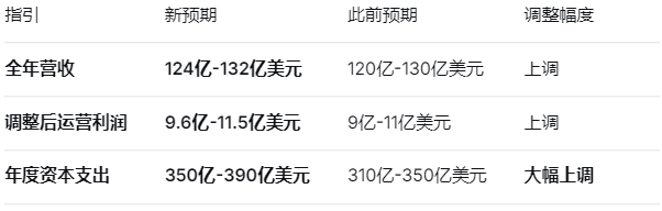 28fba4e7e8e7dfbcfb022b1e0698e86.png