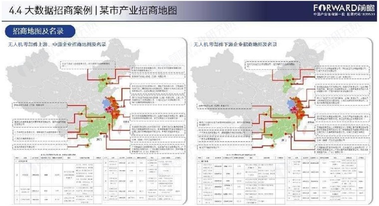 新能源汽车