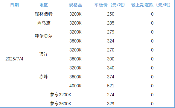 11ce1760eaa64b119cc3ac67f6a73609.png