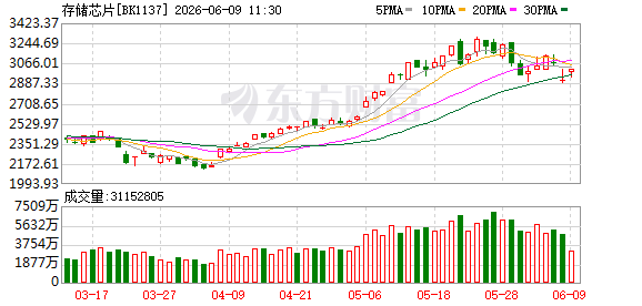 K图 BK1137_0