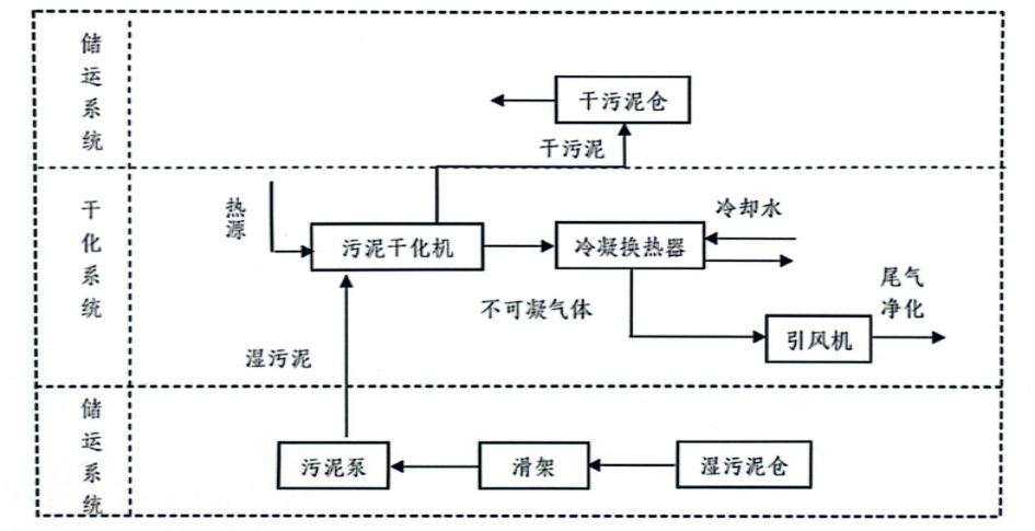 图片101.png