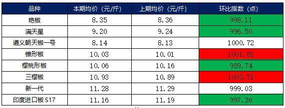 b997b30bff9f4ecab9010190a28f06ea.png