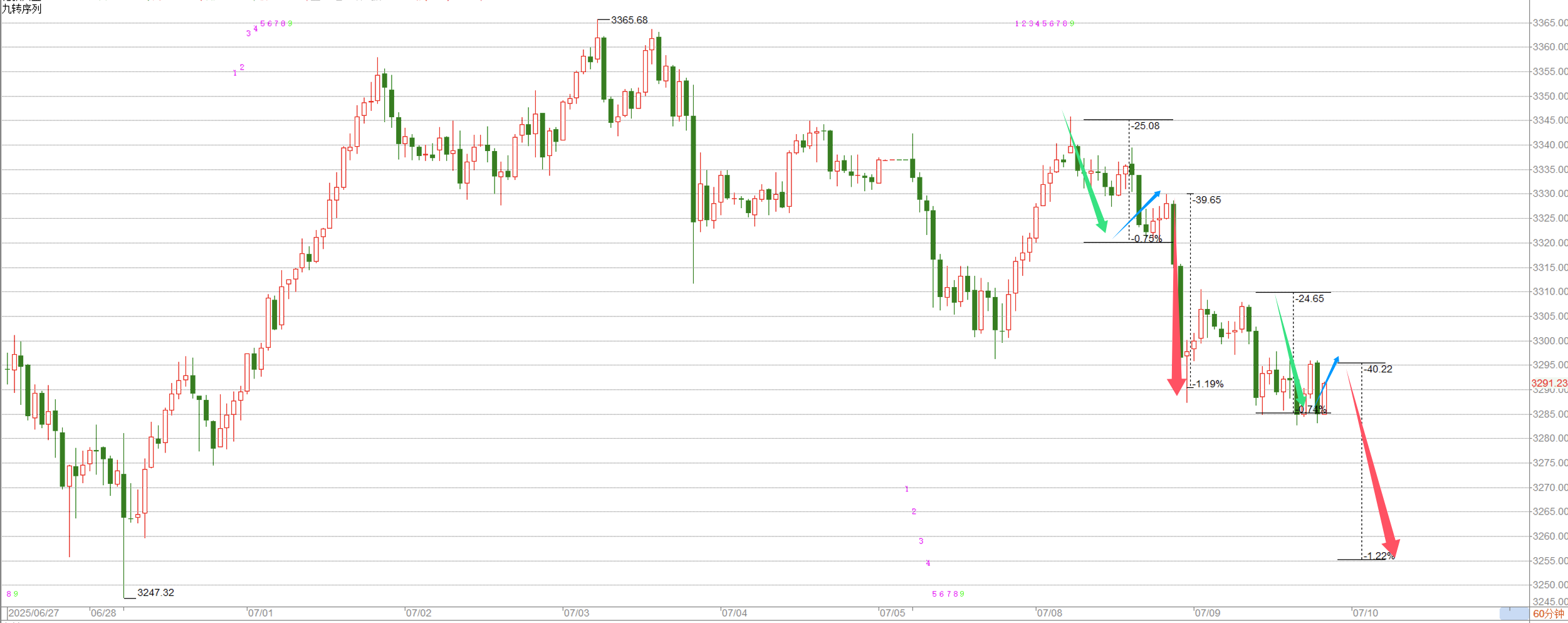 QQ20250709-201453.png