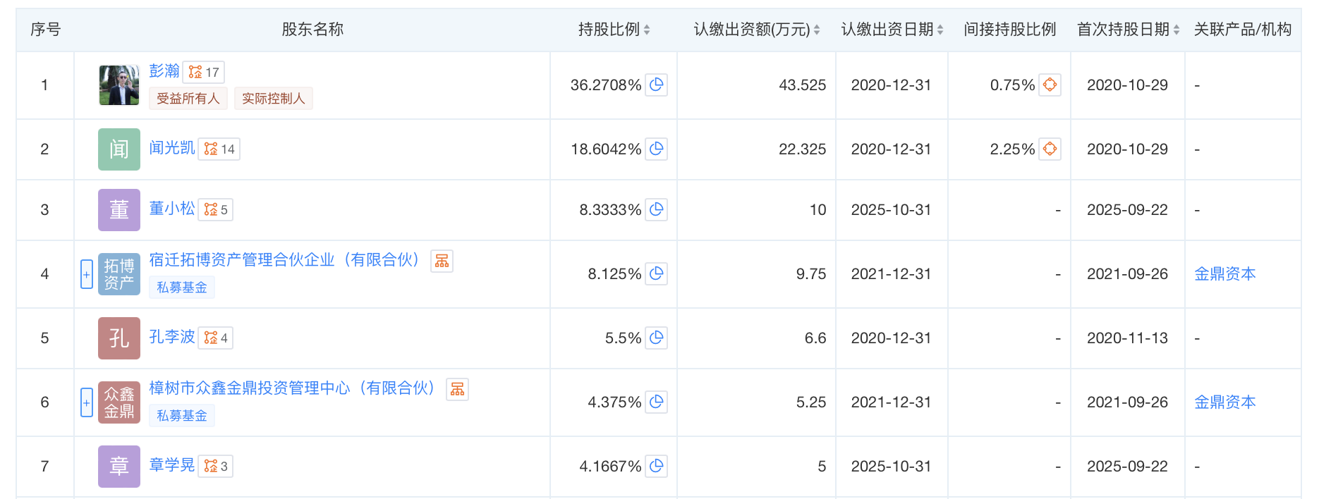 截屏2025-10-14 10.00.57.png