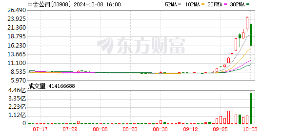 K图 03908_0