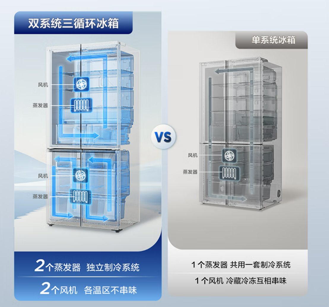 五一选<a href=http://www.qhea.com/zixun/bingxiang/ target=_blank class=infotextkey>冰箱</a>看这里！TCL冰麒麟深冷<a href=http://www.qhea.com/zixun/bingxiang/ target=_blank class=infotextkey>冰箱</a>，解锁- 40℃深冷锁鲜新体验