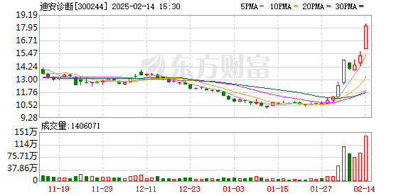 K图 300244_0