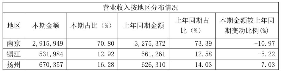 48d62930f4a69ed7834c60682c813b09.png