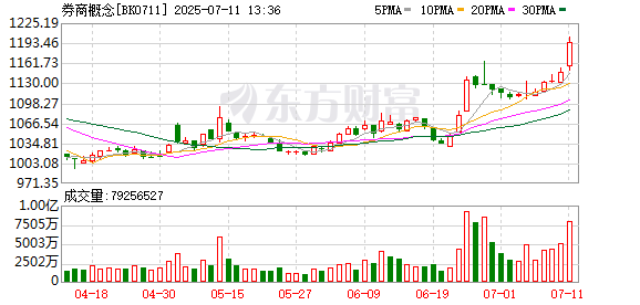 K图 BK0711_0
