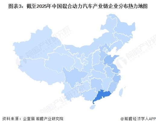 图表3：截至2025年中国混合动力汽车产业链企业分布热力地图