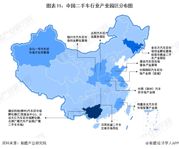 图表11：中国二手车行业产业园区分布图