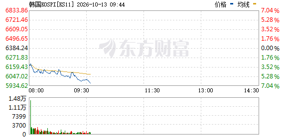 R图 KS11_0