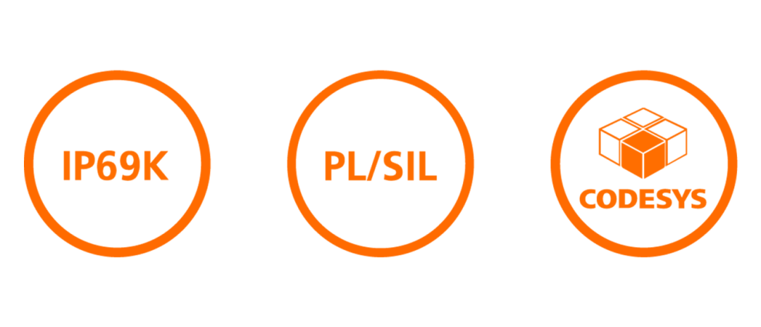 IP69K+PLSIL+CODESYS 拷贝.png