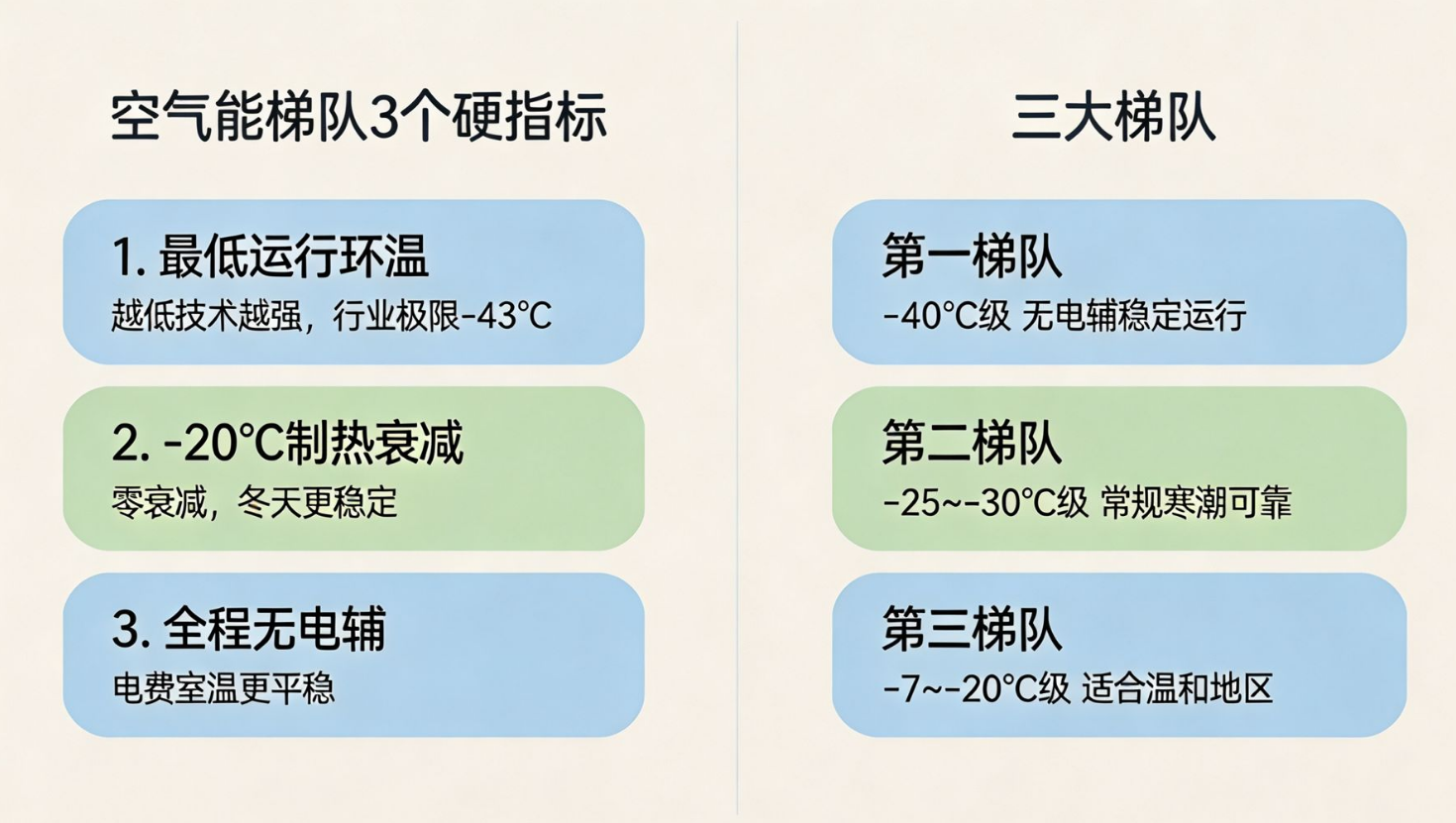 如图片无法显示，请刷新页面