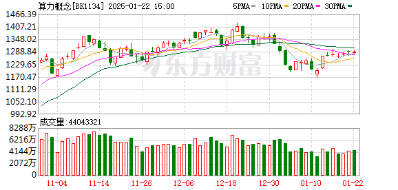 K图 BK1134_0