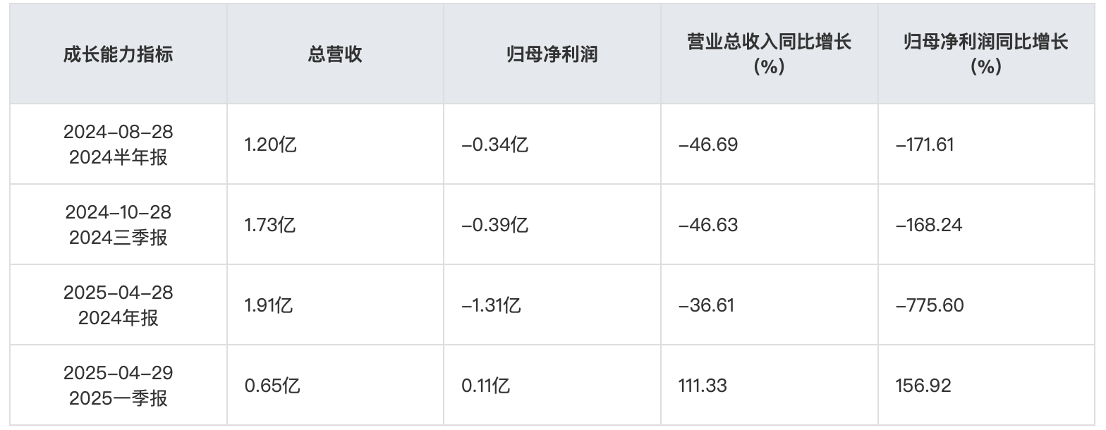 截屏2025-07-29 09.59.55.png