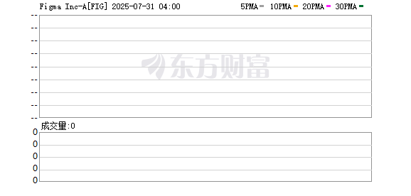 K图 FIG_0