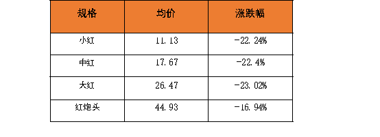801fbc6fd05d409eb0094dff30047646.png