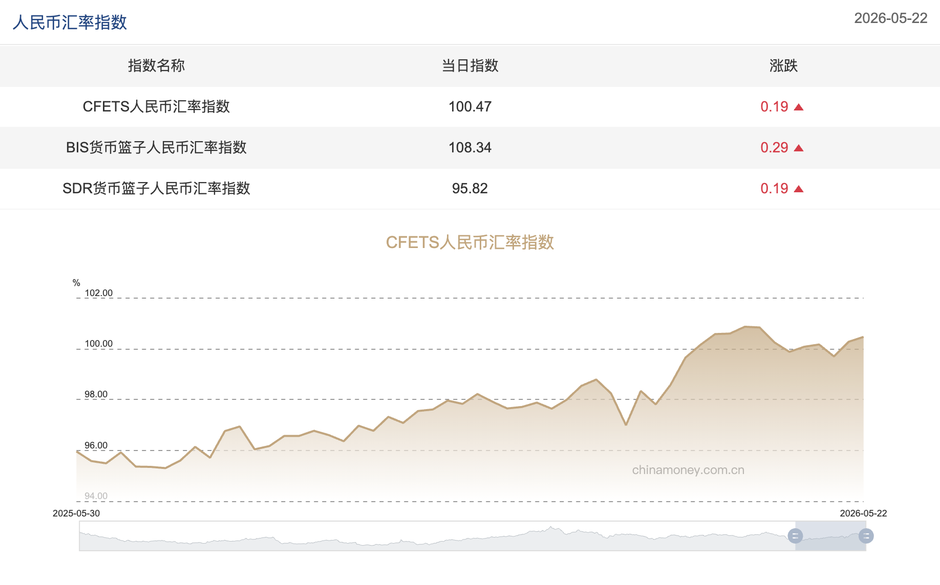 截屏2026-05-25 12.47.45.png