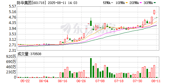 K图 601718_0]
