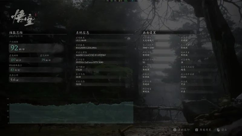 技嘉RTX 5080超级雕显卡评测：外挂风扇强化散热 四风扇烤机仅60度