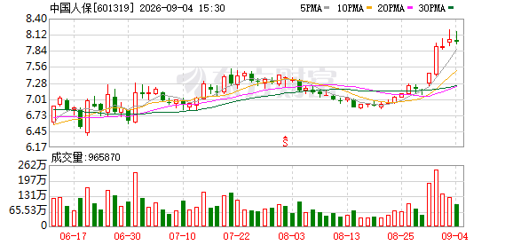 K图 601319_0