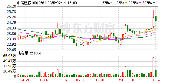 K图 601066_0
