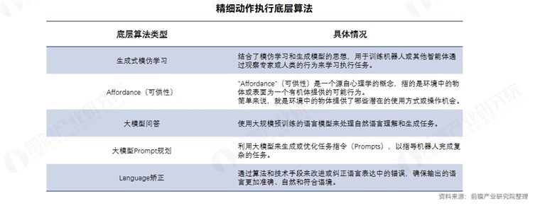 特斯拉暂停 Optimus 机器人量产