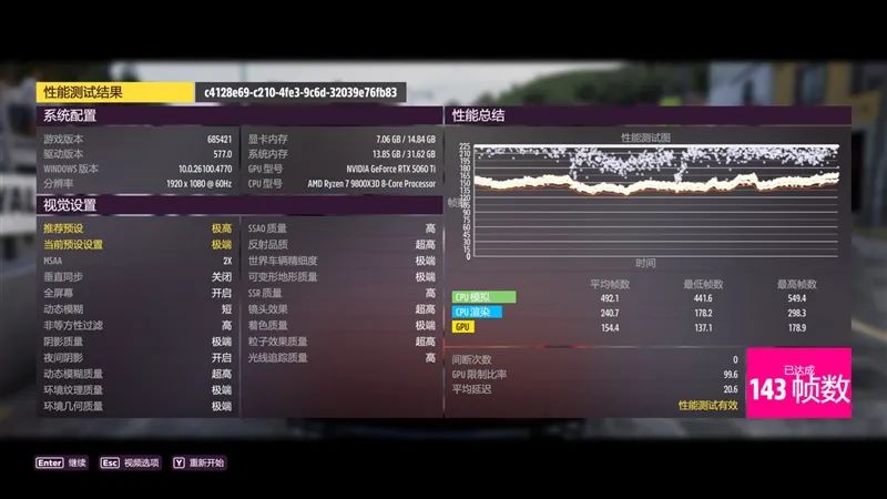竟然相差30%！RX 9070 GRE vs RTX 5060 Ti 16GB最新驱动对比测试