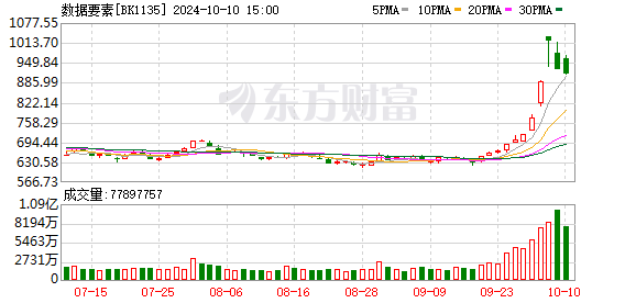 K图 BK1135_0