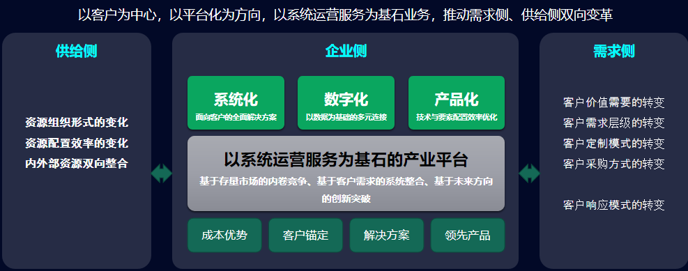 37_3_1744853915.png?wx_fmt=pngfrom=appmsg