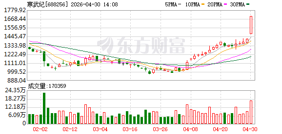 K图 688256_0
