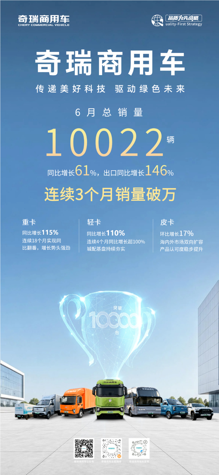 修改尺寸.png