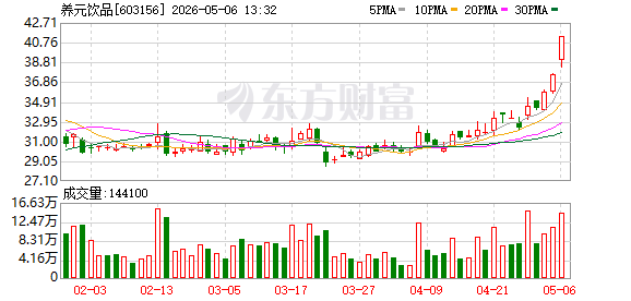 K图 603156_0