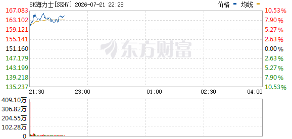 R图 SKHY_0