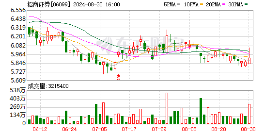 K图 06099_0